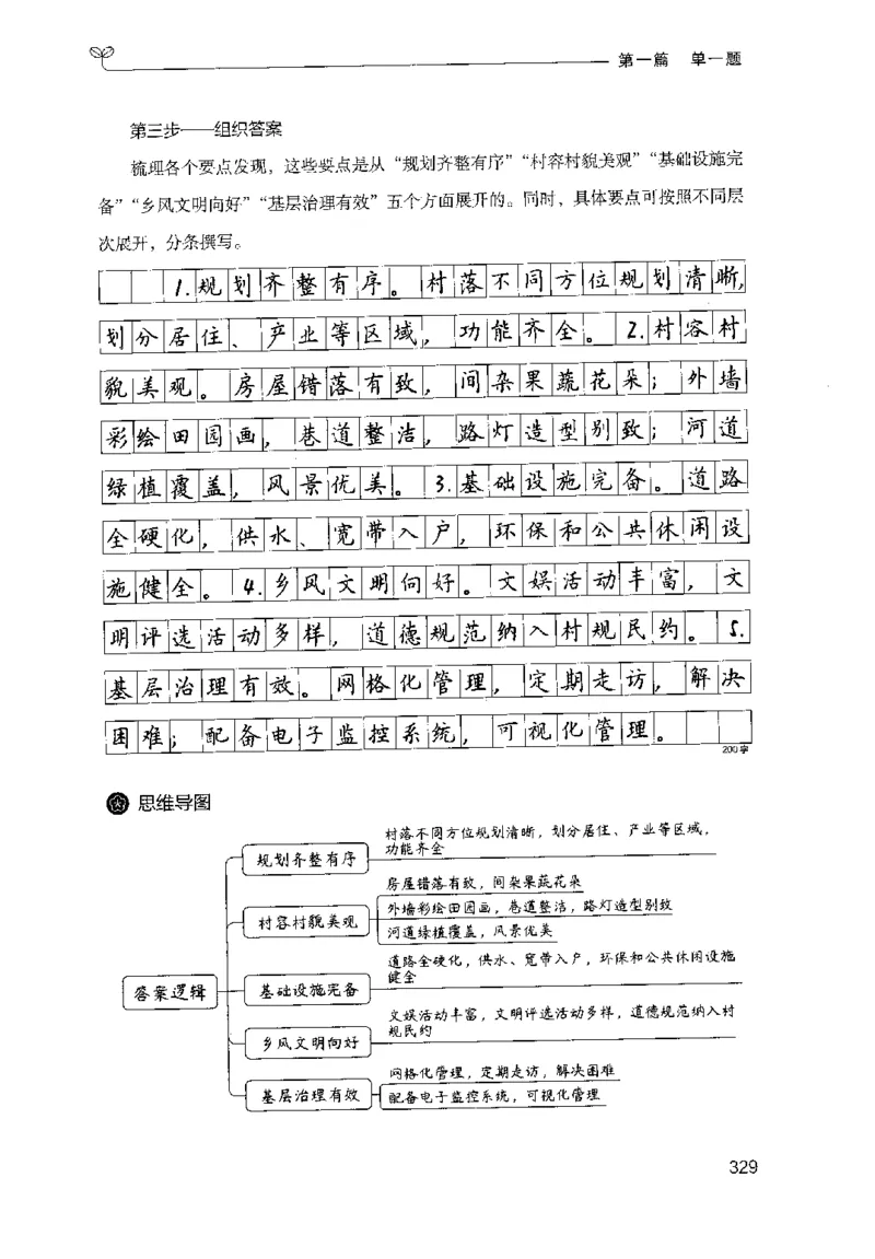 1.申论100题（上册）2024年4月版_2026考公资料_26行测5000+申论100一定先转存网盘_申论100题持续更新_申论100题24年4月版