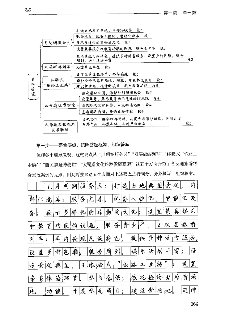 1.申论100题（上册）2024年4月版_2026考公资料_26行测5000+申论100一定先转存网盘_申论100题持续更新_申论100题24年4月版