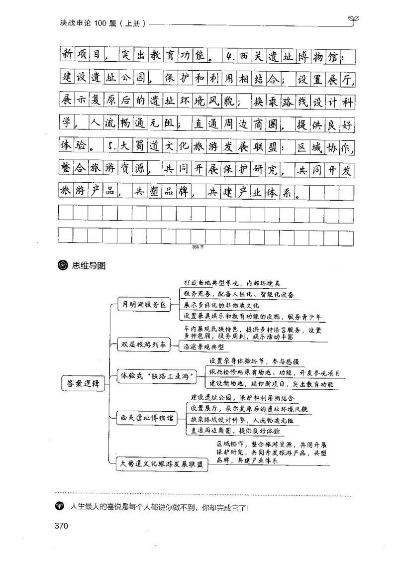 1.申论100题（上册）2024年4月版_2026考公资料_26行测5000+申论100一定先转存网盘_申论100题持续更新_申论100题24年4月版