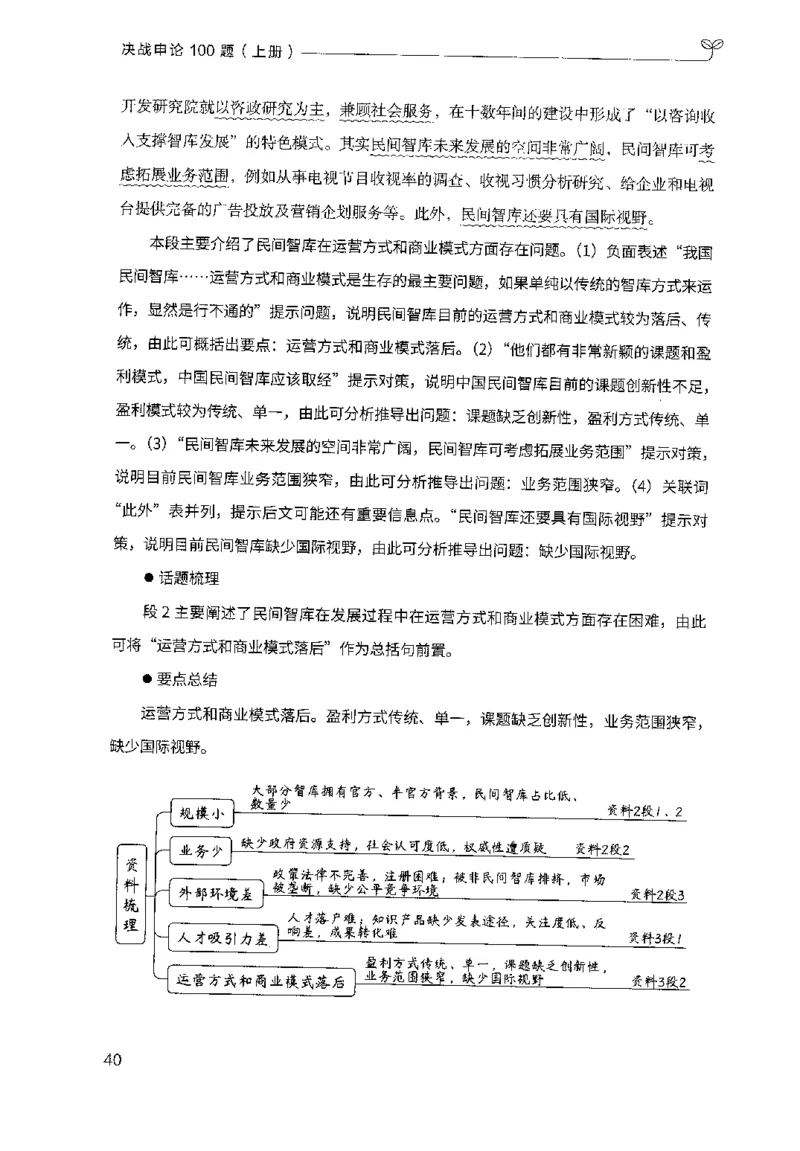 1.申论100题（上册）2024年4月版_2026考公资料_26行测5000+申论100一定先转存网盘_申论100题持续更新_申论100题24年4月版
