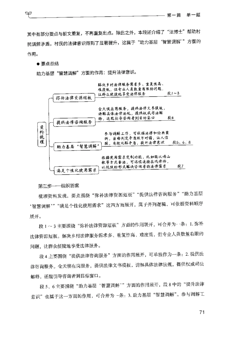 1.申论100题（上册）2024年4月版_2026考公资料_26行测5000+申论100一定先转存网盘_申论100题持续更新_申论100题24年4月版