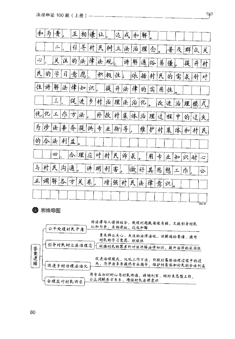 1.申论100题（上册）2024年4月版_2026考公资料_26行测5000+申论100一定先转存网盘_申论100题持续更新_申论100题24年4月版