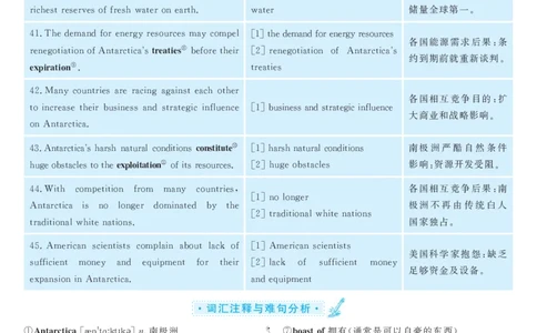 2016.12英语六级长篇阅读解析第3套_六级_六级长篇阅读_六级长篇阅读解析