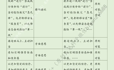 0719---标注绿-在防汛一线擦亮初心底色_2026考公资料_（57）申论材料_00、笔杆子晨读材料_2024笔杆子晨读_笔杆子7月时政_0719在防汛一线擦亮初心底色话题：初心使命