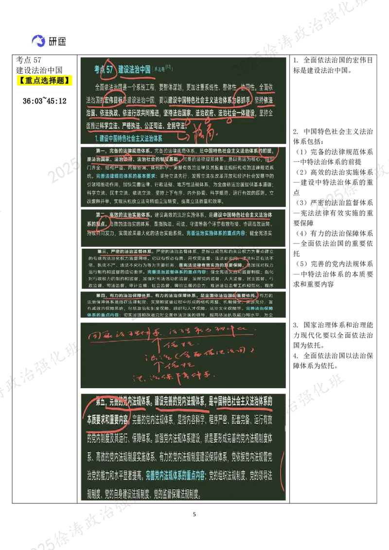 09.思道法-09全面依法治国、宪法权威-复盘笔记_2026考公资料_（49）政治理论合集_政治理论合集_2025考研政治_01.徐涛曲艺_03.强化阶段_02.思道法_00.复盘笔记