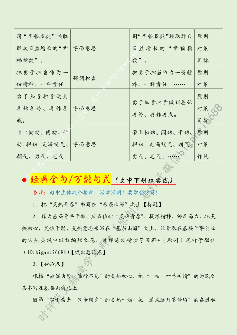 0513---标注绿-把&ldquo;炙热青春&rdquo;书写在&ldquo;基层山海&rdquo;之上_2026考公资料_（57）申论材料_00、笔杆子晨读材料_2024笔杆子晨读_笔杆子5月时政_0513把&ldquo;炙热青春&rdquo;书写在&ldquo;基层山海&rdquo;之上