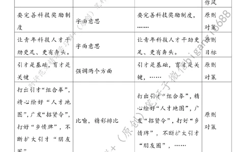 0410---标注白-为发展新质生产力注入青春动能_2026考公资料_（57）申论材料_00、笔杆子晨读材料_2024笔杆子晨读_笔杆子4月时政_0410为发展新质生产力注入青春动能