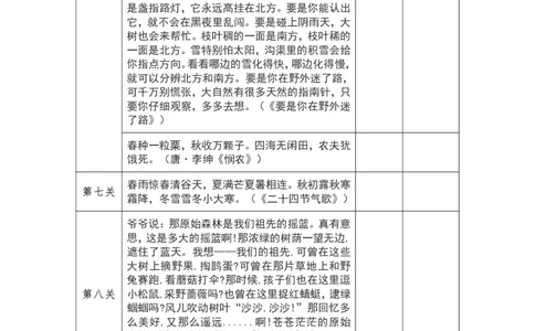 部编2年级语文下册《背诵闯关表》_二年级上下册资料_小学二年级学习资料-25年更新版_2-02、小学二年级语文下册_2-2-1、复习、知识点、归纳汇总