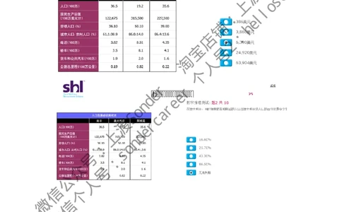 1-20160515-KPMG_11、SH-1汇总_11、SH-1汇总_按年份分类_2016年新题