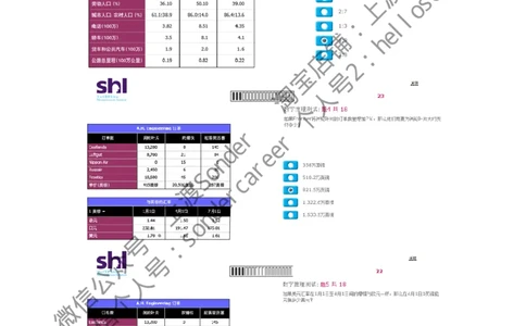 1-20160515-KPMG_11、SH-1汇总_11、SH-1汇总_按年份分类_2016年新题