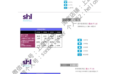 1-20160515-KPMG_11、SH-1汇总_11、SH-1汇总_按年份分类_2016年新题