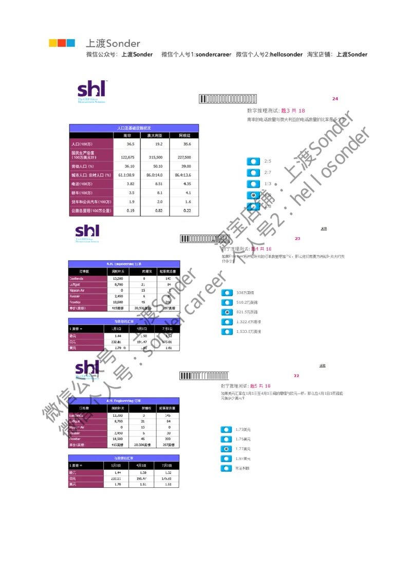 1-20160515-KPMG_11、SH-1汇总_11、SH-1汇总_按年份分类_2016年新题