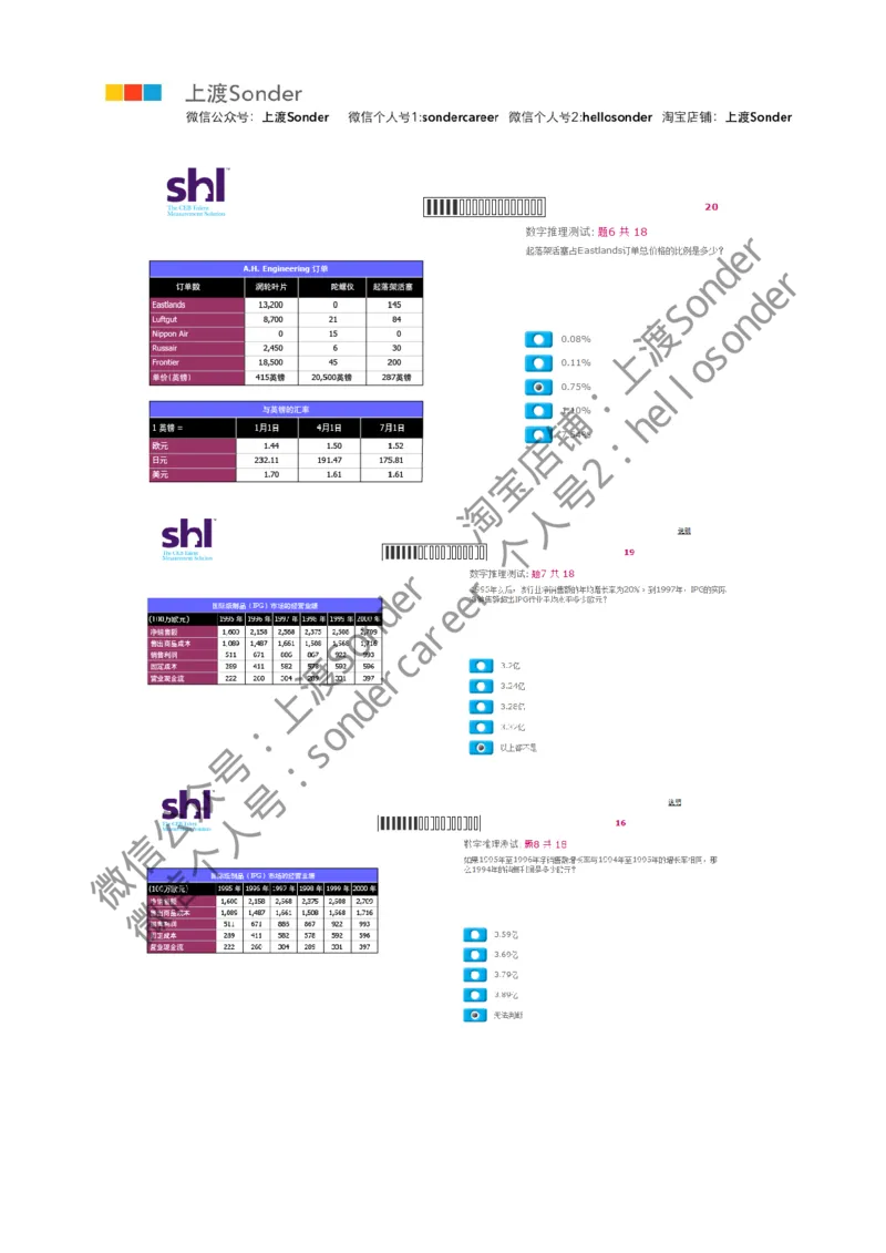 1-20160515-KPMG_11、SH-1汇总_11、SH-1汇总_按年份分类_2016年新题