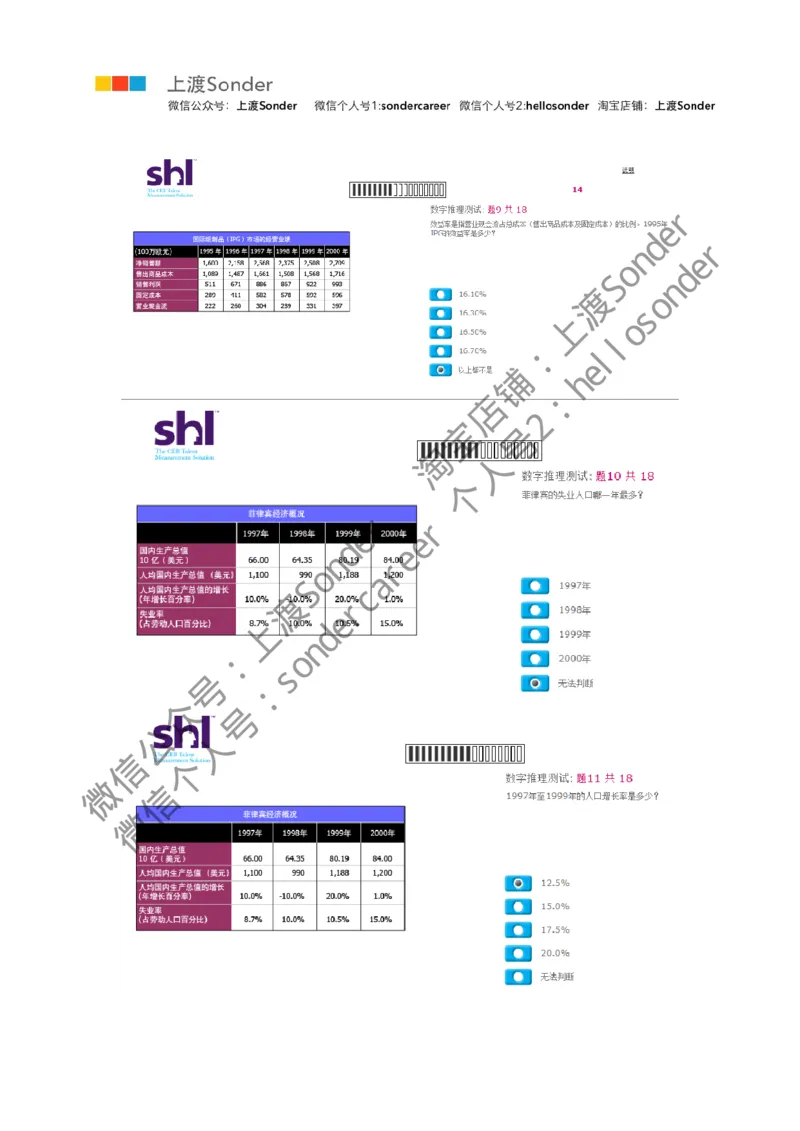 1-20160515-KPMG_11、SH-1汇总_11、SH-1汇总_按年份分类_2016年新题