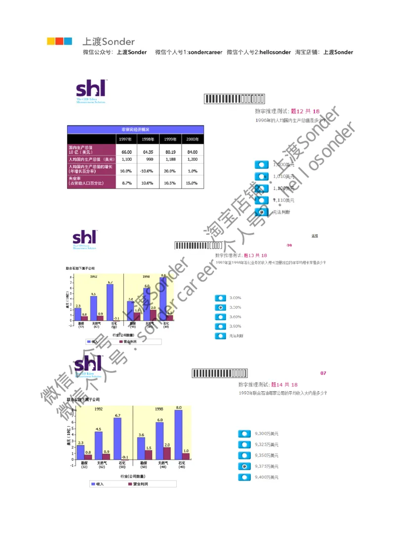 1-20160515-KPMG_11、SH-1汇总_11、SH-1汇总_按年份分类_2016年新题