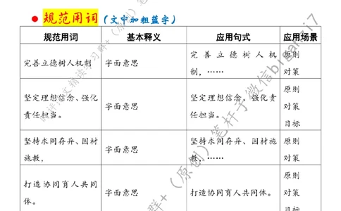 1018---标注白-弹好思政育人协奏曲_2026考公资料_（57）申论材料_00、笔杆子晨读材料_2024笔杆子晨读_笔杆子10月时政_1018弹好思政育人协奏曲话题：教育