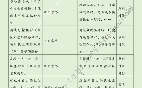 0824---标注绿-做好&ldquo;家门口&rdquo;就业服务_2026考公资料_（57）申论材料_00、笔杆子晨读材料_2024笔杆子晨读_笔杆子8月时政_0824做好&ldquo;家门口&rdquo;就业服务话题：社会民生