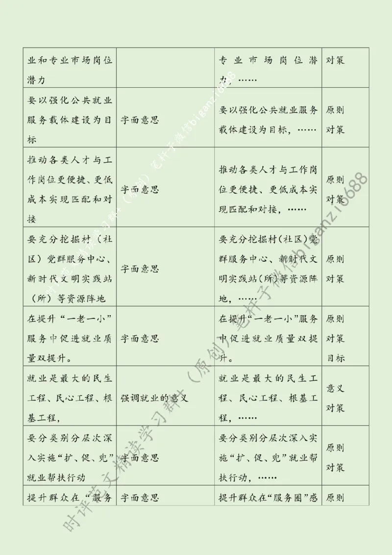 0824---标注绿-做好&ldquo;家门口&rdquo;就业服务_2026考公资料_（57）申论材料_00、笔杆子晨读材料_2024笔杆子晨读_笔杆子8月时政_0824做好&ldquo;家门口&rdquo;就业服务话题：社会民生