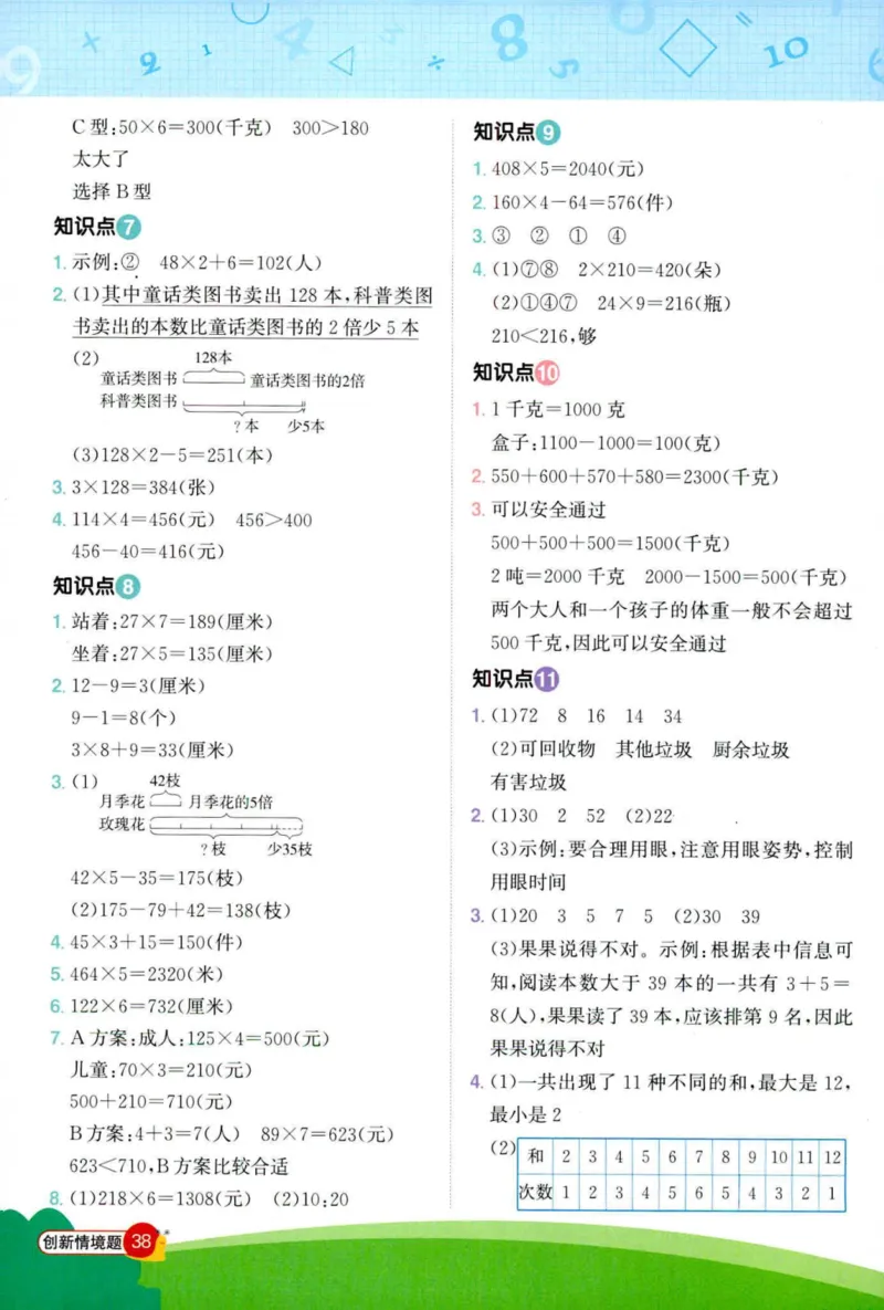苏3情境题_25秋小学语数英习题试卷_数学_苏教版_阳光同学计算小达人苏教25年上册1-6_阳光同学计算小达人SJ3上