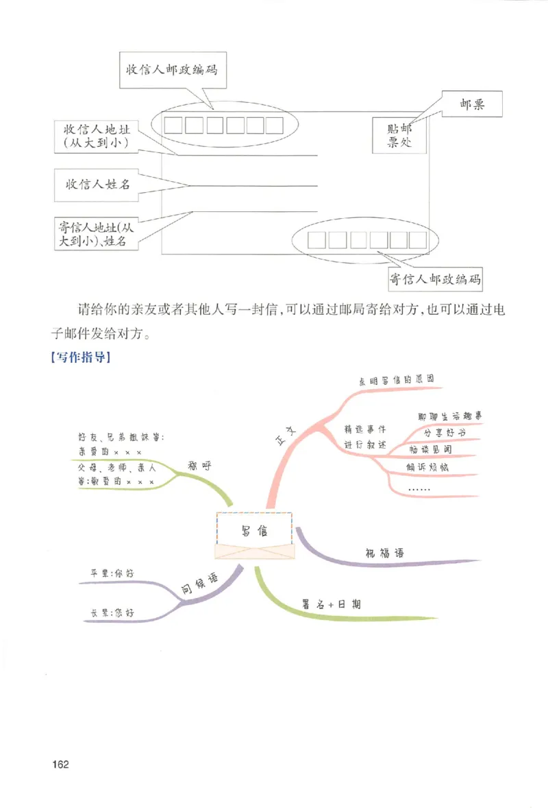 预习笔记四年级_25秋《一本预习笔记》语数外，人教，北师1-6上_25秋《一本预习笔记》语文1-6_四年级预习笔记语文