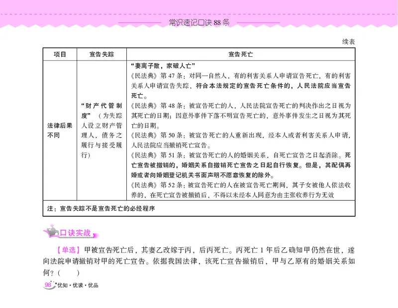 常识速记口诀88条（9.0版）_2026考公资料_（20）李梦娇_2024李梦娇常识速记口诀88条9.0版