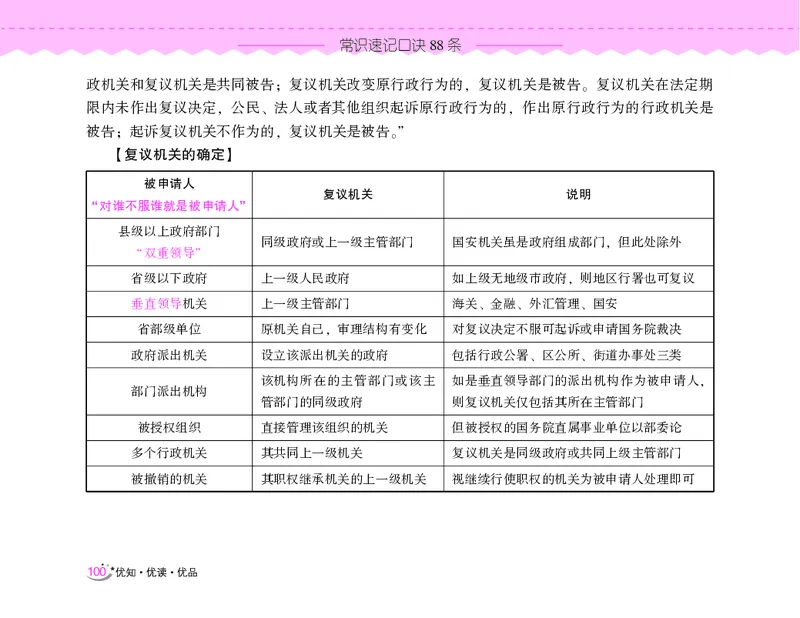常识速记口诀88条（9.0版）_2026考公资料_（20）李梦娇_2024李梦娇常识速记口诀88条9.0版