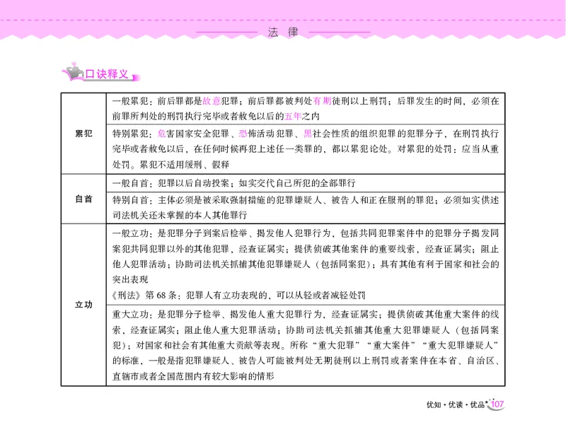 常识速记口诀88条（9.0版）_2026考公资料_（20）李梦娇_2024李梦娇常识速记口诀88条9.0版