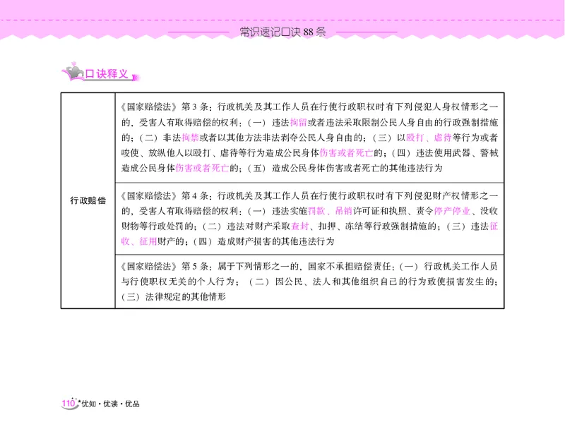 常识速记口诀88条（9.0版）_2026考公资料_（20）李梦娇_2024李梦娇常识速记口诀88条9.0版