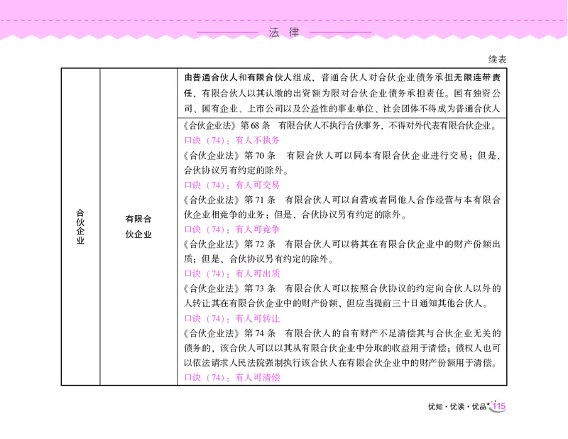 常识速记口诀88条（9.0版）_2026考公资料_（20）李梦娇_2024李梦娇常识速记口诀88条9.0版