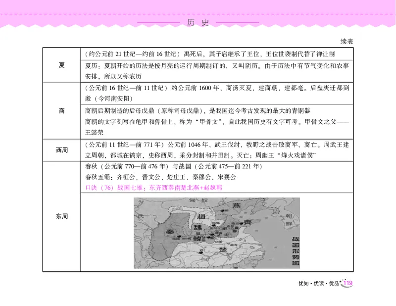 常识速记口诀88条（9.0版）_2026考公资料_（20）李梦娇_2024李梦娇常识速记口诀88条9.0版