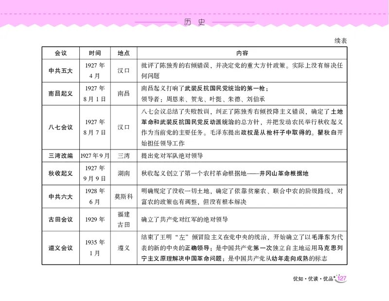 常识速记口诀88条（9.0版）_2026考公资料_（20）李梦娇_2024李梦娇常识速记口诀88条9.0版