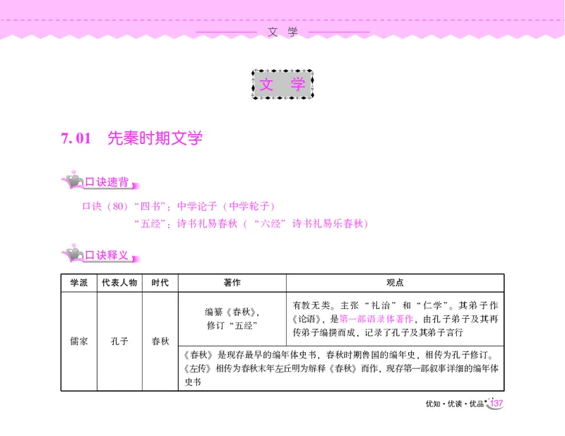 常识速记口诀88条（9.0版）_2026考公资料_（20）李梦娇_2024李梦娇常识速记口诀88条9.0版