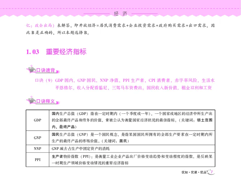 常识速记口诀88条（9.0版）_2026考公资料_（20）李梦娇_2024李梦娇常识速记口诀88条9.0版
