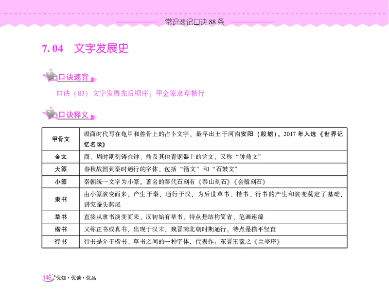 常识速记口诀88条（9.0版）_2026考公资料_（20）李梦娇_2024李梦娇常识速记口诀88条9.0版