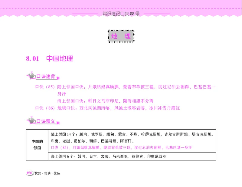 常识速记口诀88条（9.0版）_2026考公资料_（20）李梦娇_2024李梦娇常识速记口诀88条9.0版