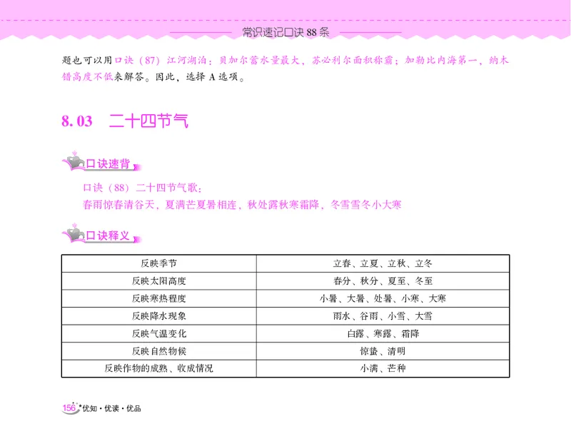常识速记口诀88条（9.0版）_2026考公资料_（20）李梦娇_2024李梦娇常识速记口诀88条9.0版