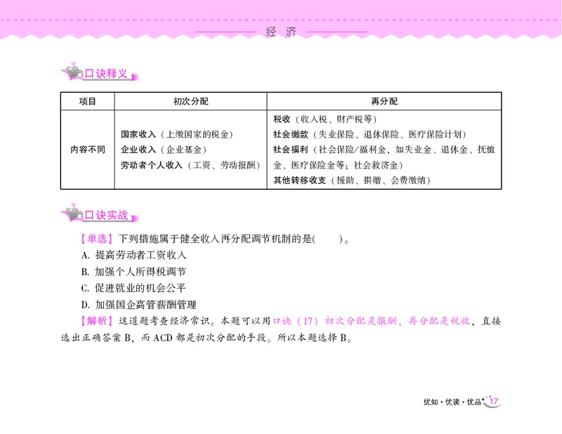 常识速记口诀88条（9.0版）_2026考公资料_（20）李梦娇_2024李梦娇常识速记口诀88条9.0版