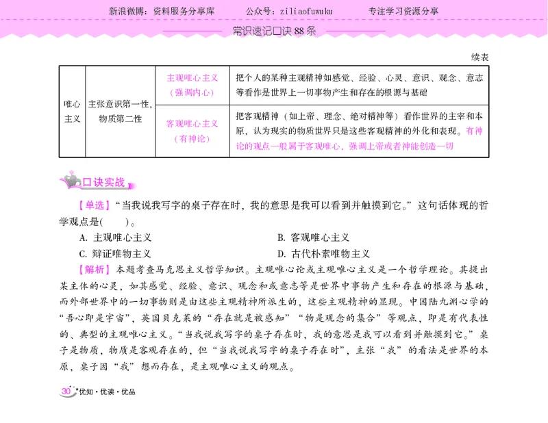 常识速记口诀88条（9.0版）_2026考公资料_（20）李梦娇_2024李梦娇常识速记口诀88条9.0版