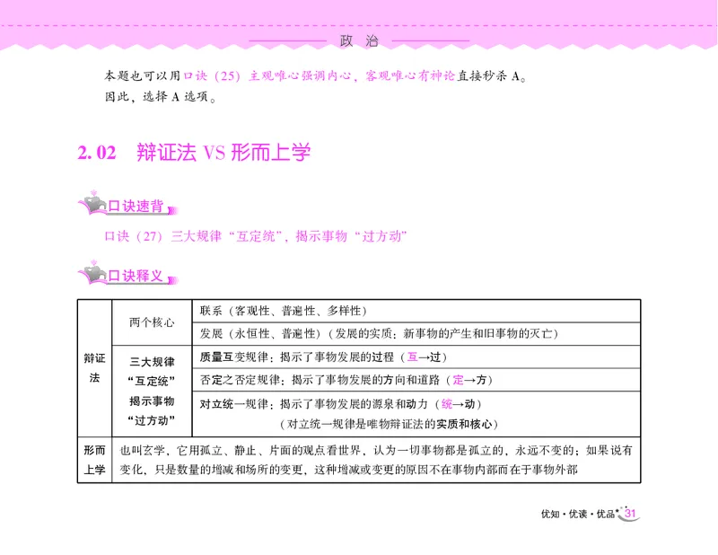 常识速记口诀88条（9.0版）_2026考公资料_（20）李梦娇_2024李梦娇常识速记口诀88条9.0版