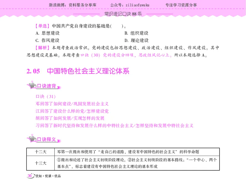 常识速记口诀88条（9.0版）_2026考公资料_（20）李梦娇_2024李梦娇常识速记口诀88条9.0版