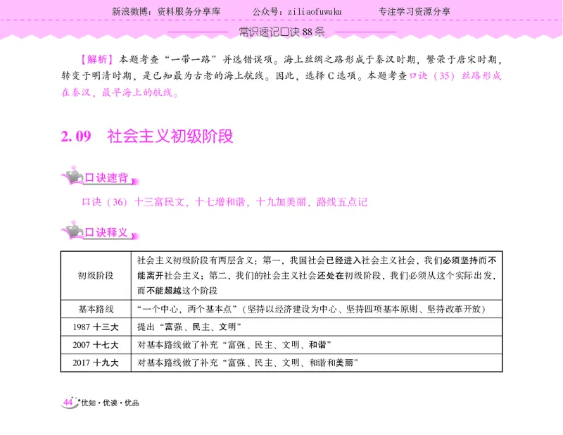 常识速记口诀88条（9.0版）_2026考公资料_（20）李梦娇_2024李梦娇常识速记口诀88条9.0版