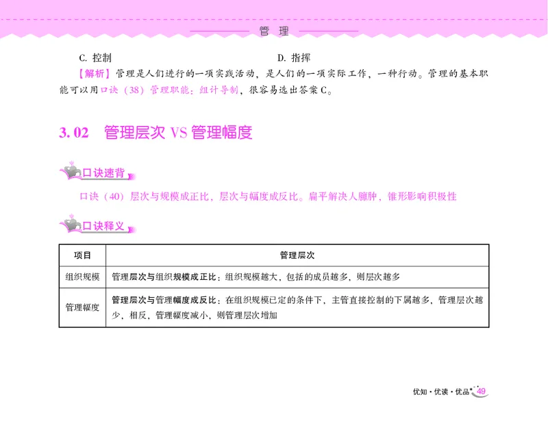 常识速记口诀88条（9.0版）_2026考公资料_（20）李梦娇_2024李梦娇常识速记口诀88条9.0版