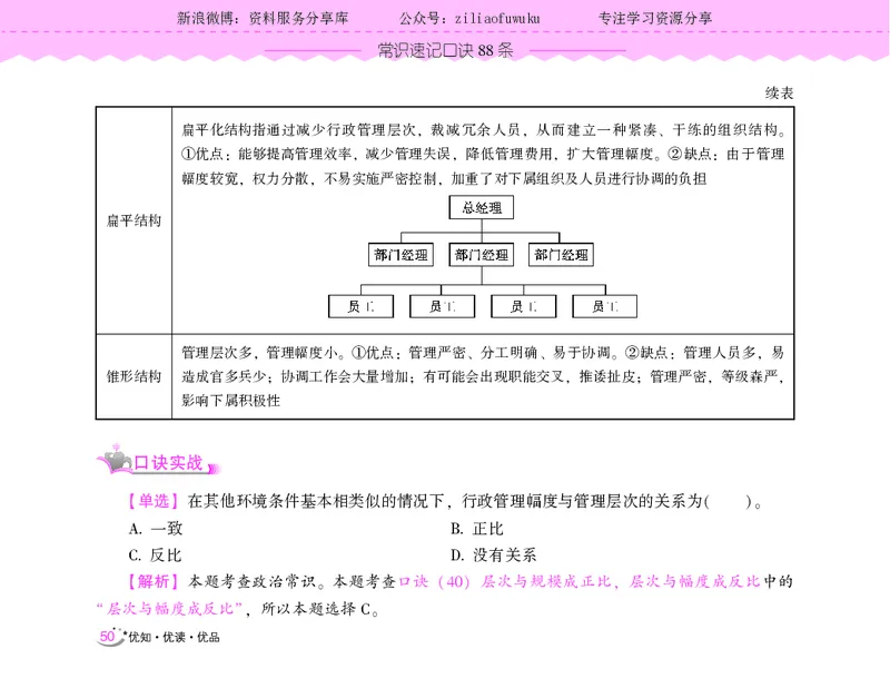 常识速记口诀88条（9.0版）_2026考公资料_（20）李梦娇_2024李梦娇常识速记口诀88条9.0版