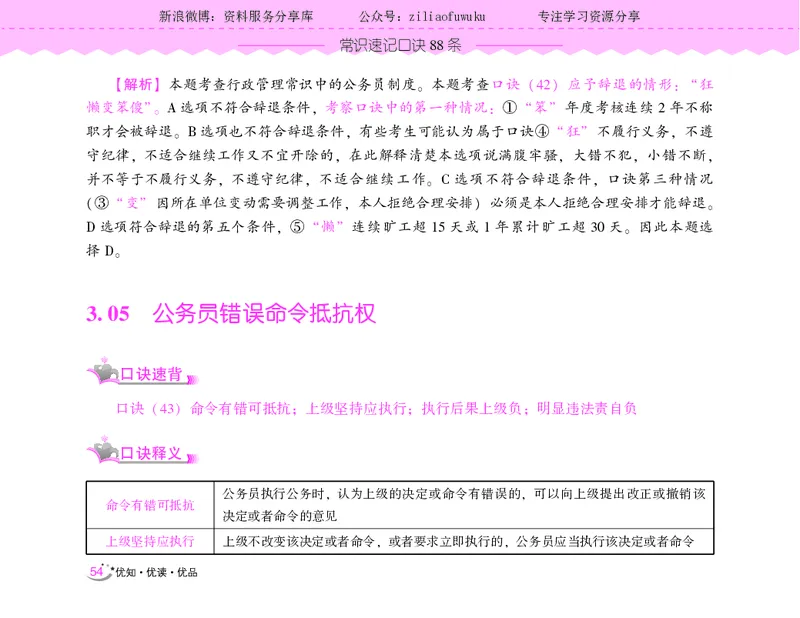 常识速记口诀88条（9.0版）_2026考公资料_（20）李梦娇_2024李梦娇常识速记口诀88条9.0版