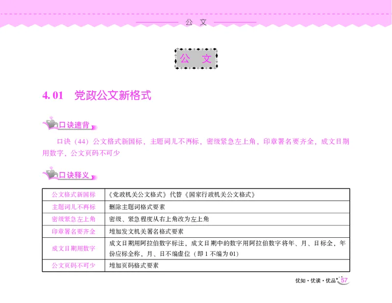 常识速记口诀88条（9.0版）_2026考公资料_（20）李梦娇_2024李梦娇常识速记口诀88条9.0版