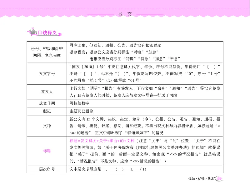常识速记口诀88条（9.0版）_2026考公资料_（20）李梦娇_2024李梦娇常识速记口诀88条9.0版