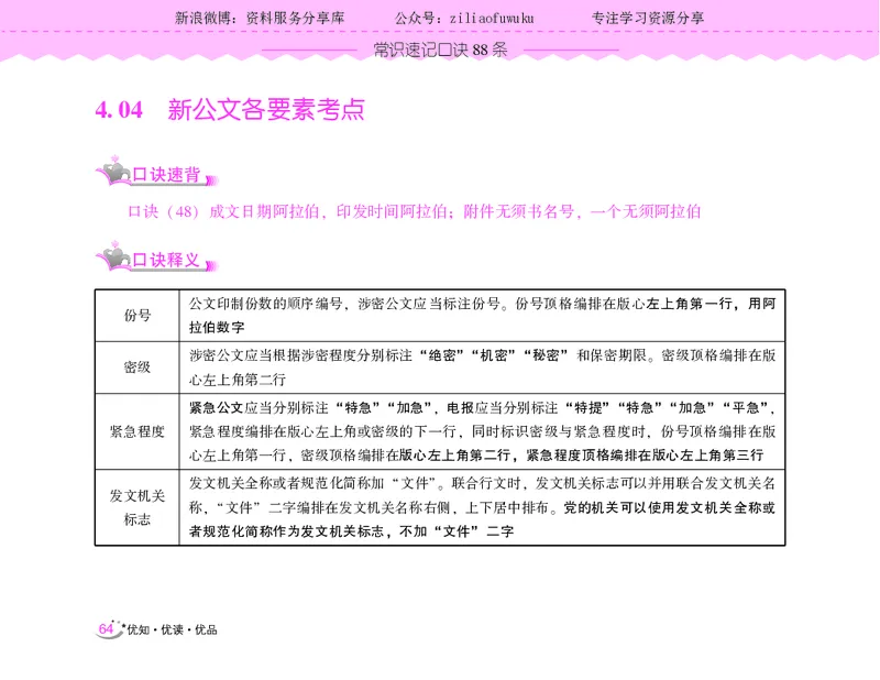 常识速记口诀88条（9.0版）_2026考公资料_（20）李梦娇_2024李梦娇常识速记口诀88条9.0版