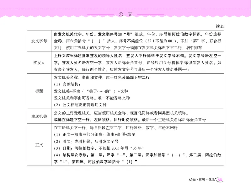 常识速记口诀88条（9.0版）_2026考公资料_（20）李梦娇_2024李梦娇常识速记口诀88条9.0版