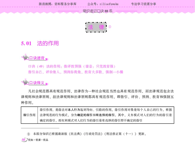 常识速记口诀88条（9.0版）_2026考公资料_（20）李梦娇_2024李梦娇常识速记口诀88条9.0版