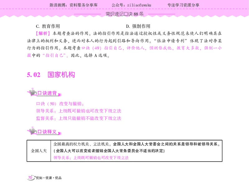 常识速记口诀88条（9.0版）_2026考公资料_（20）李梦娇_2024李梦娇常识速记口诀88条9.0版